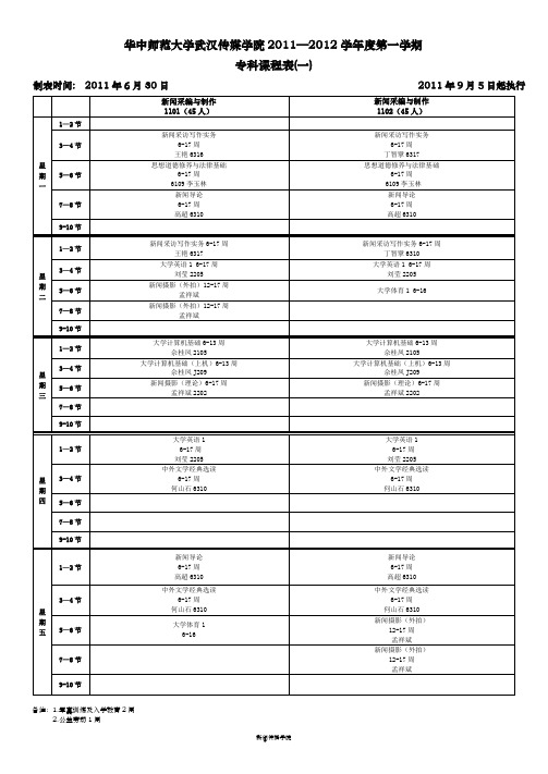 01-新闻传播系-专科(1).doc