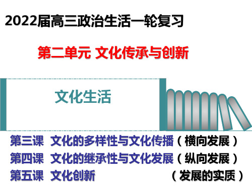 高三政治一轮复习之文化的多样性与文化传播(课件)