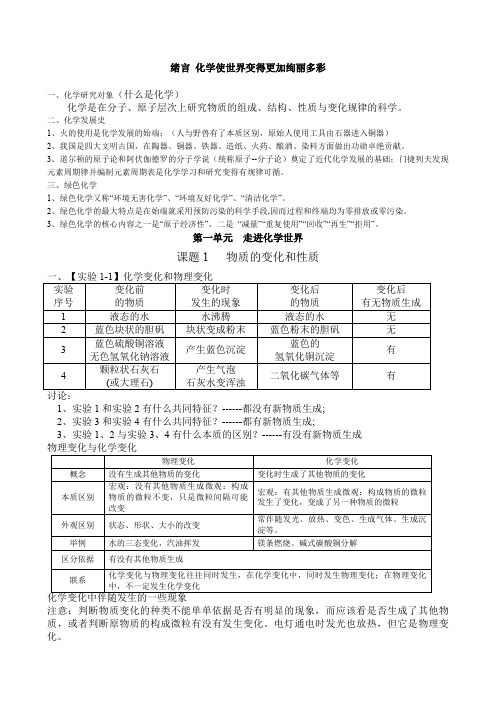 新人教版九年级化学上册各课题学生笔记