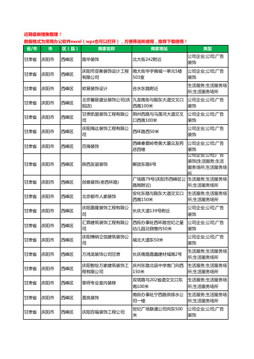 2020新版甘肃省庆阳市西峰区装修公司工商企业公司商家名录名单黄页联系方式电话大全75家