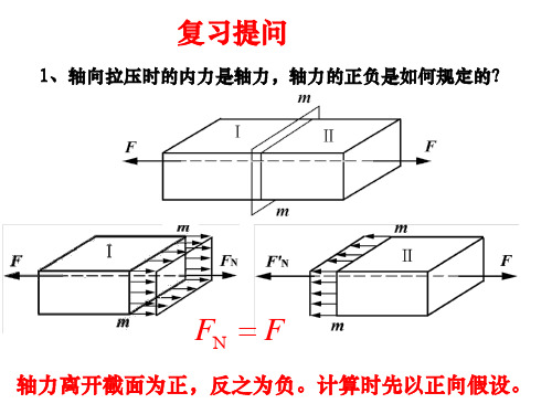 机械基础——第三章第三节 杆件的应力及强度计算