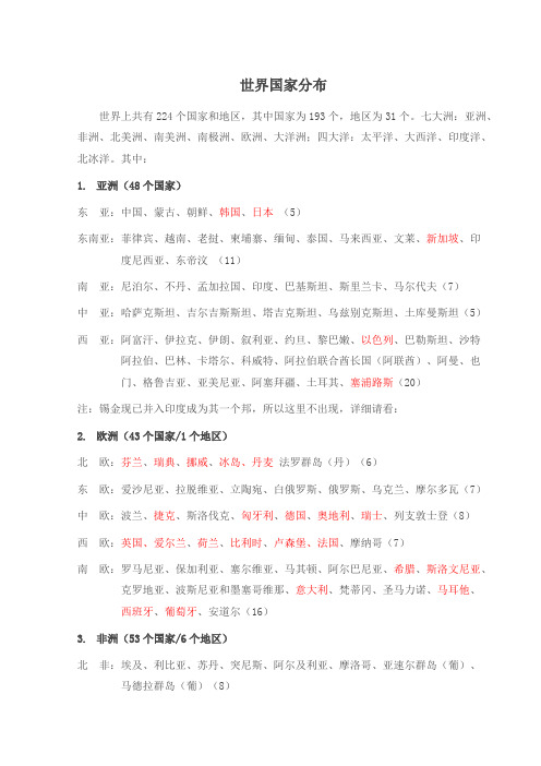 世界国家分布及中国各地区分布