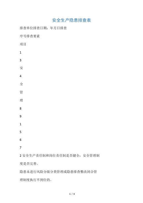 安全生产隐患排查表