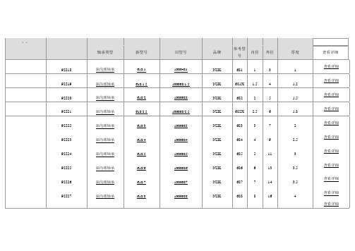 轴承型号尺寸一览表