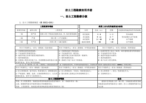 岩土工程勘察实用手册