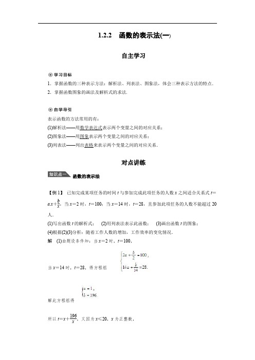 人教a版必修1学案1.2.2函数的表示法(1)(含答案)