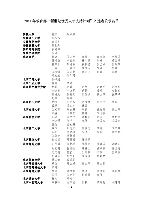 2011年教育部“新世纪优秀人才支持计划”入选者公示名单(2)