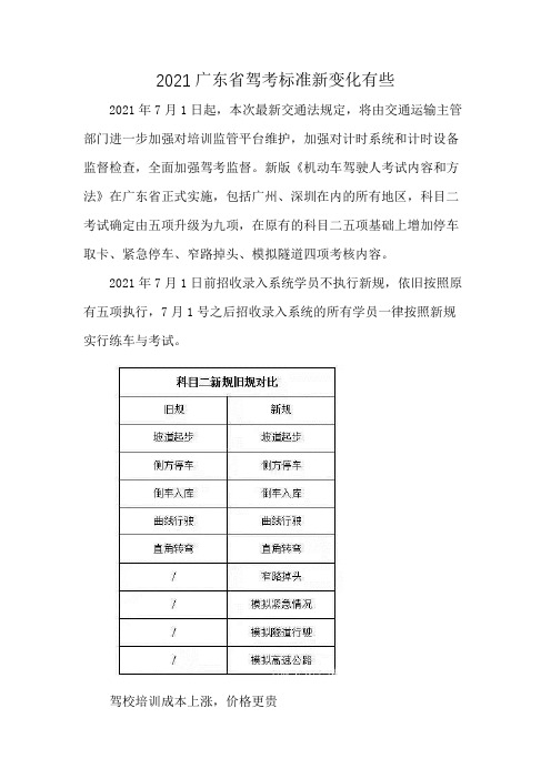 2021广东省驾考标准新变化有些