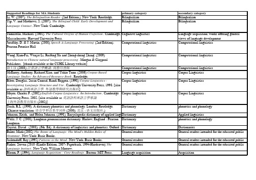 2012版香港中文大学MA语言学部推荐书单