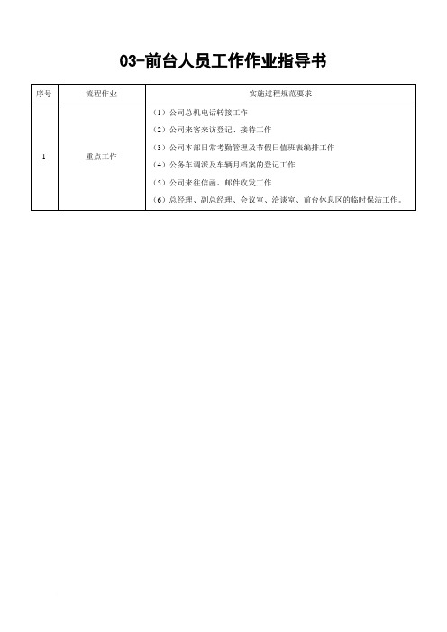 前台作业指导书