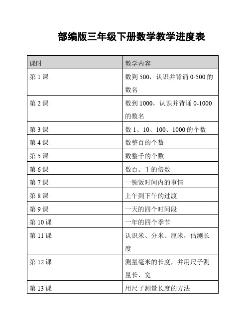 部编版三年级下册数学教学进度表