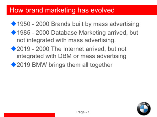 整合营销渠道宝马案例英共52页PPT资料