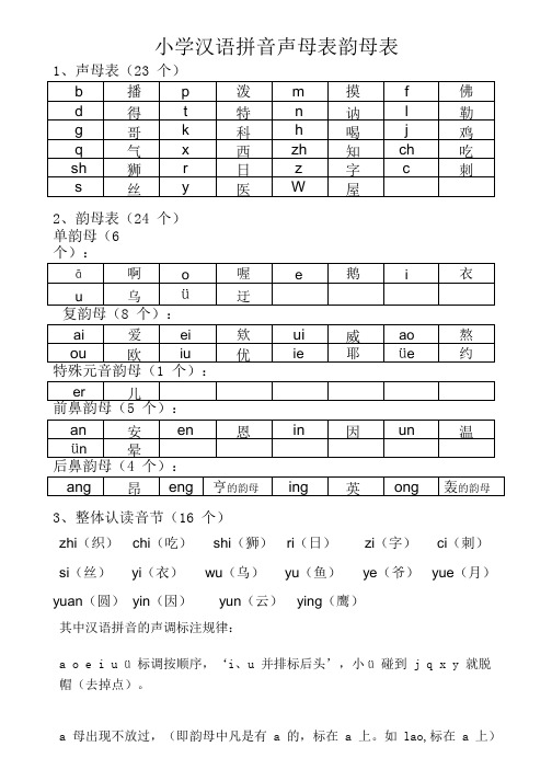 部编版语文一年级下册小学生声母表和韵母表