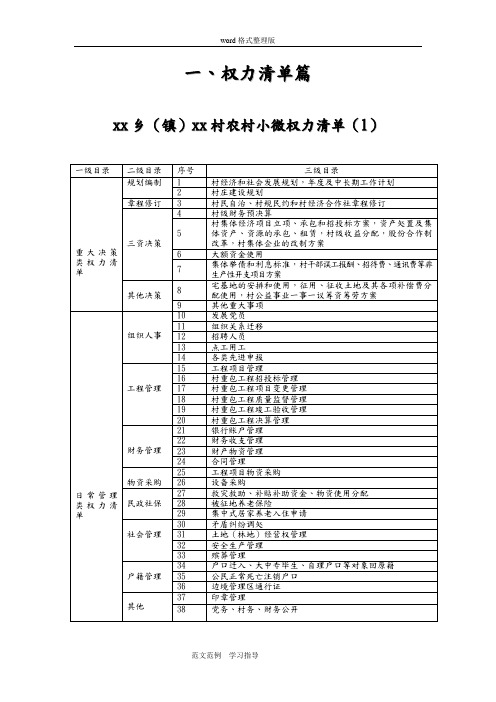 农村权力清单