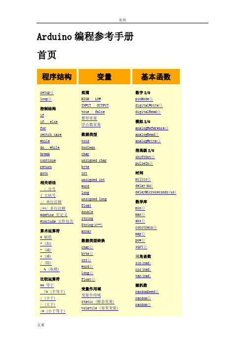 Arduino编程语言