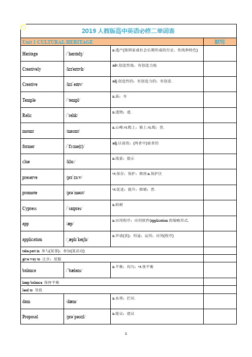 2019人教版高中英语必修二单词表