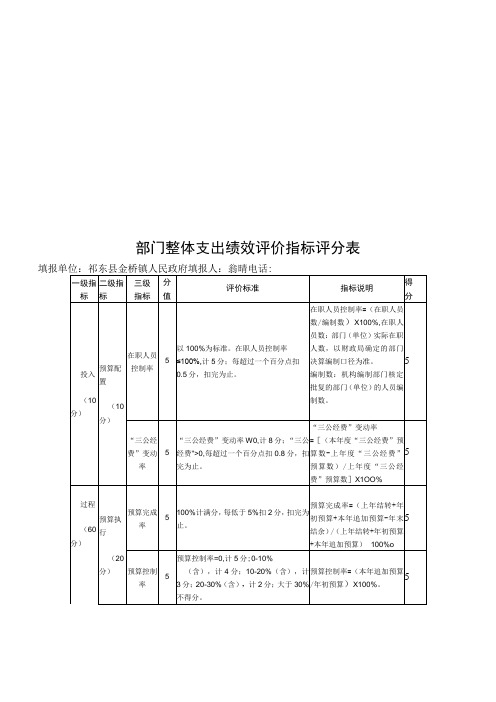 部门整体支出绩效评价指标评分表