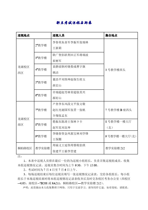 期末考试巡视安排表