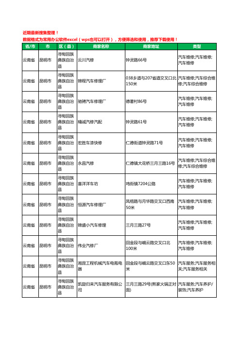 2020新版云南省昆明市寻甸回族彝族自治县汽车维修工商企业公司商家名录名单黄页联系方式电话大全170家