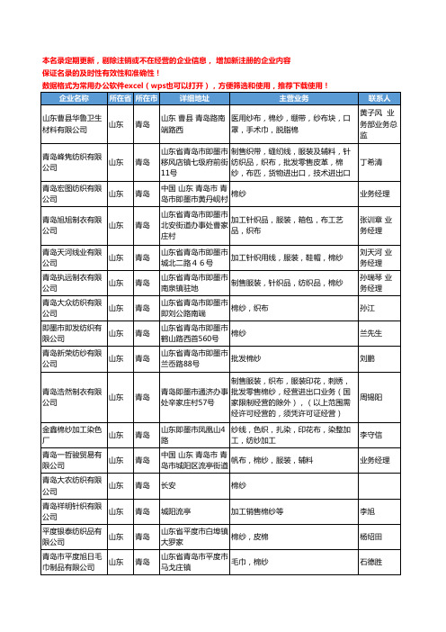 2020新版山东省青岛人棉纱工商企业公司名录名单黄页联系方式大全41家