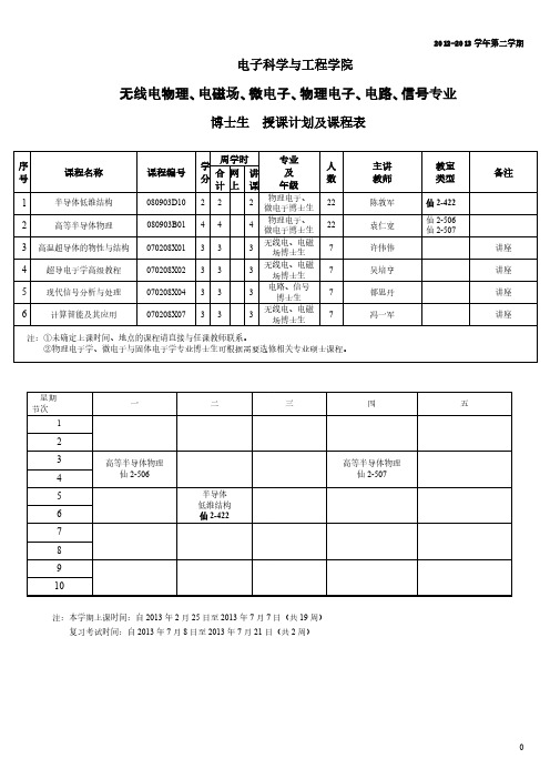 南京大学电子科学与工程学院研究生一年级学术第二学期课表-推荐下载