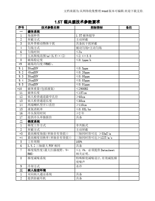 15T磁共振技术参数