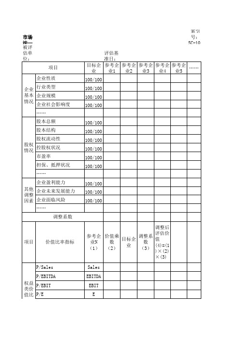 资产评估市场法工作底稿参考表01