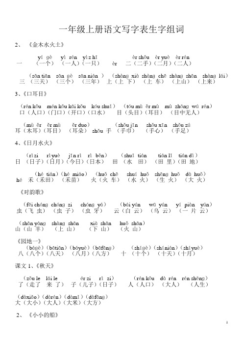部编版一年级上册语文写字表生字组词