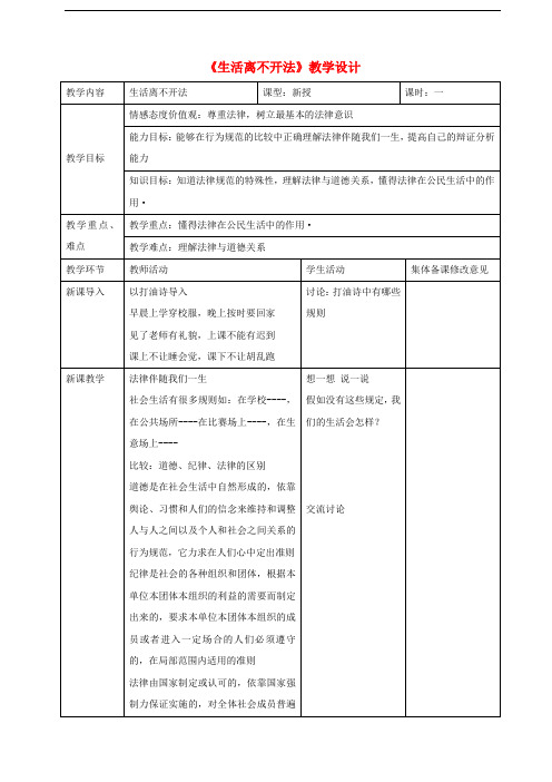 七年级政治下册 第六单元 走近法律 与法同行 第11课 法律就在我们身边 第2框 生活离不开法教案 