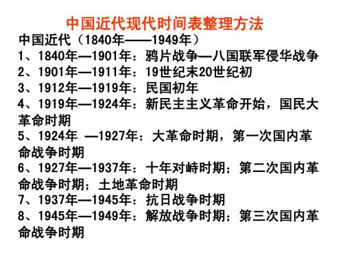 时间表整理原则和方法