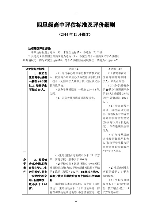 四星级高中标准及评价细则