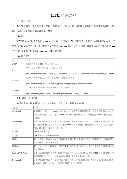 MTK入门相关知识总结