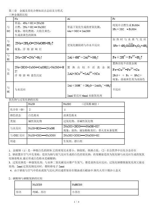 化学必修第三章知识点总结