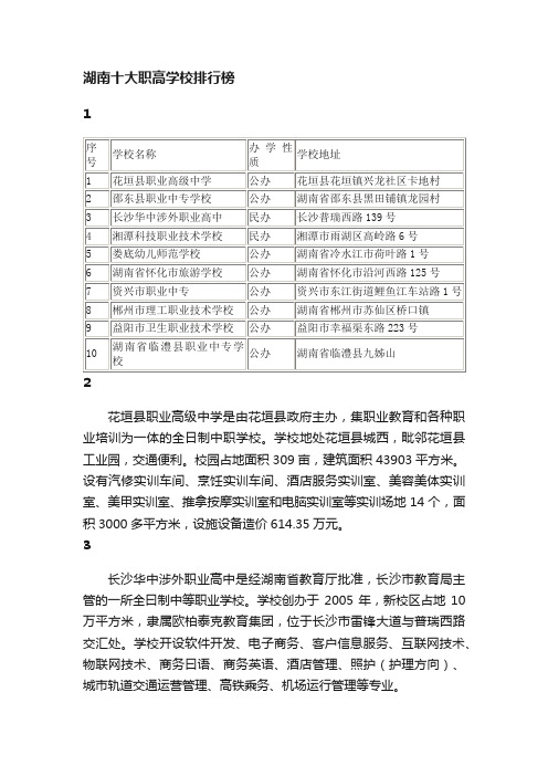 湖南十大职高学校排行榜