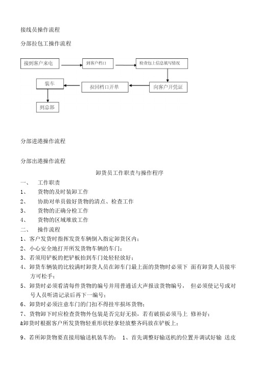 分部开单操作流程