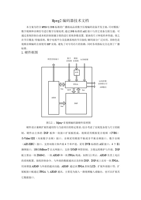 mpeg2编码器技术文档