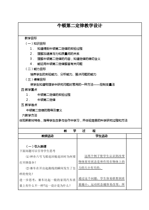 牛顿第二定律优秀教学设计.doc