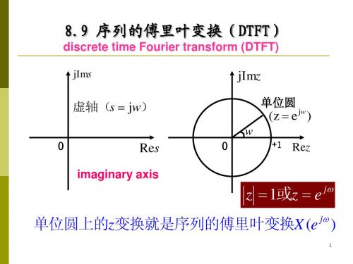 jmx序列的傅里叶变换(DTFT)