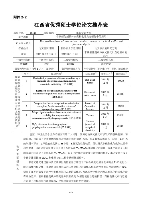 硕士论文推荐表