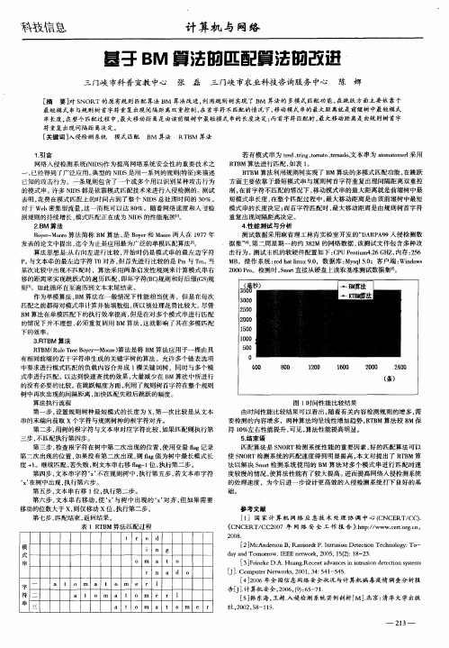 基于BM算法的匹配算法的改进