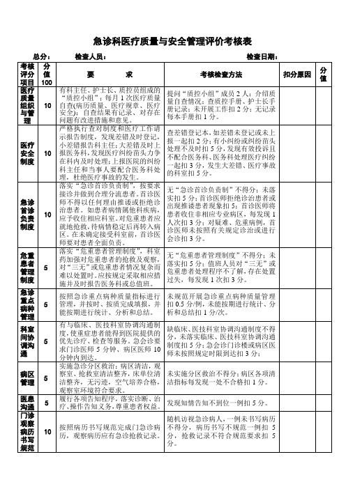 急诊科医疗质量与安全评价考核表(完成)