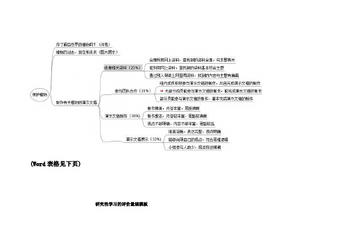 研究性学习的评价量规