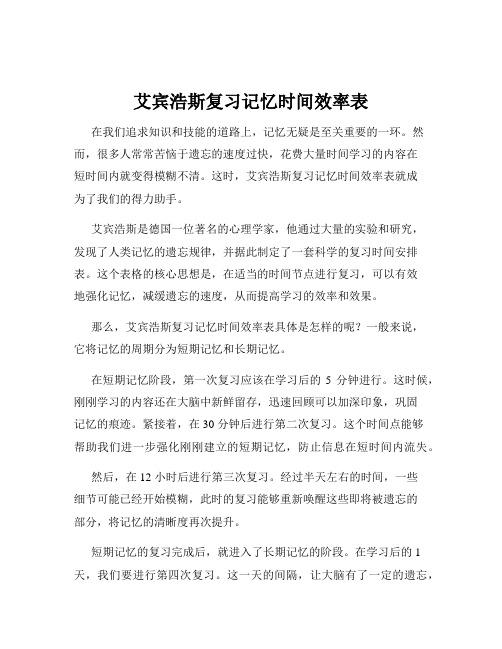 艾宾浩斯复习记忆时间效率表