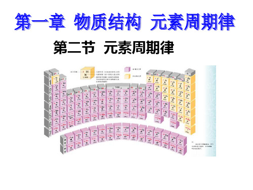 人教化学必修2第1章2元素周期律(共17张PPT)