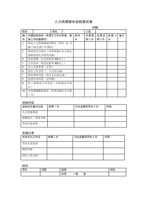 人力资源部长经验面试表