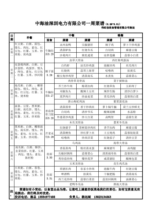 食堂下周菜谱计划