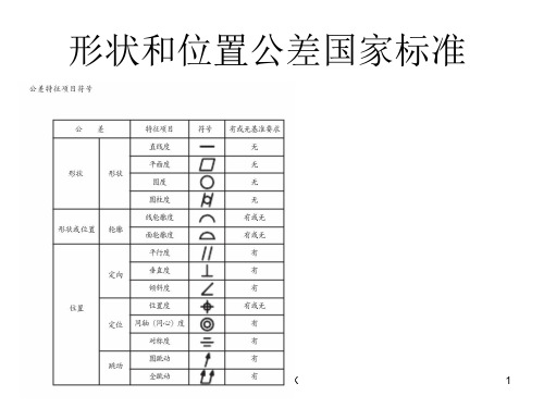 形状和位置公差国家标准PPT参考