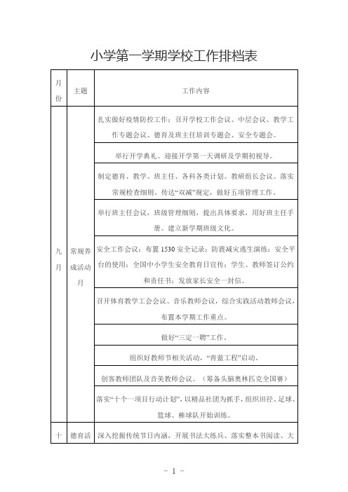 小学第一学期学校工作排档表