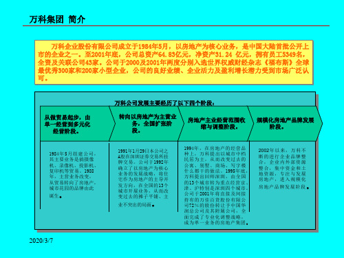 万科集团简介