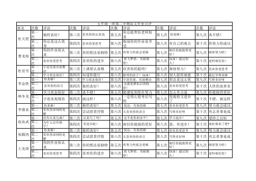 五年级一班下学期语文作业点评